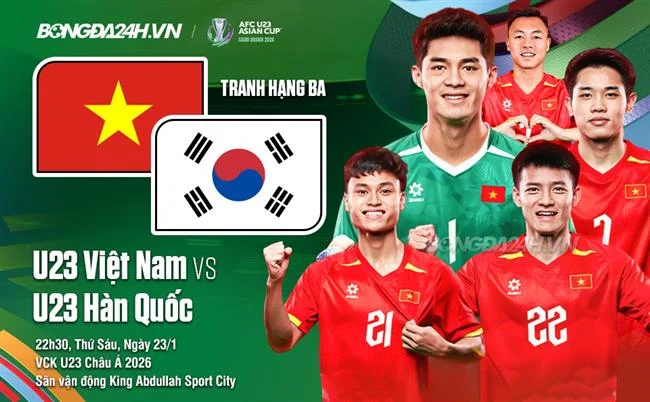 Biểu tượng điện thoại hỗ trợ
